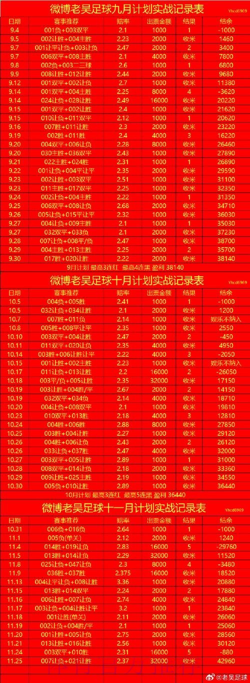 世界杯滚球排行入口地址